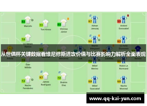 从世俱杯关键数据看维尼修斯进攻价值与比赛影响力解析全面表现