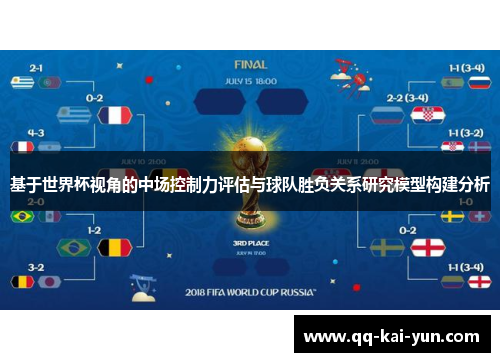 基于世界杯视角的中场控制力评估与球队胜负关系研究模型构建分析