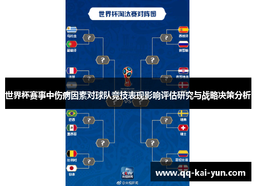 世界杯赛事中伤病因素对球队竞技表现影响评估研究与战略决策分析