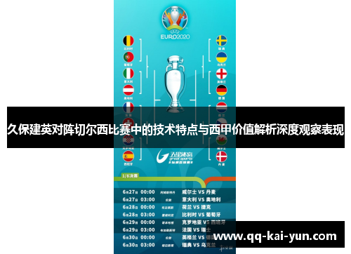 久保建英对阵切尔西比赛中的技术特点与西甲价值解析深度观察表现 久保建英对阵切尔西比赛中的技术特点与西甲价值解析深度观察表现