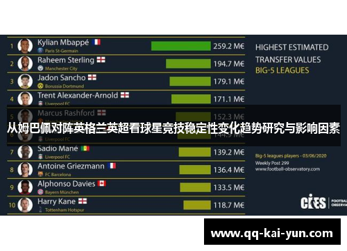 从姆巴佩对阵英格兰英超看球星竞技稳定性变化趋势研究与影响因素